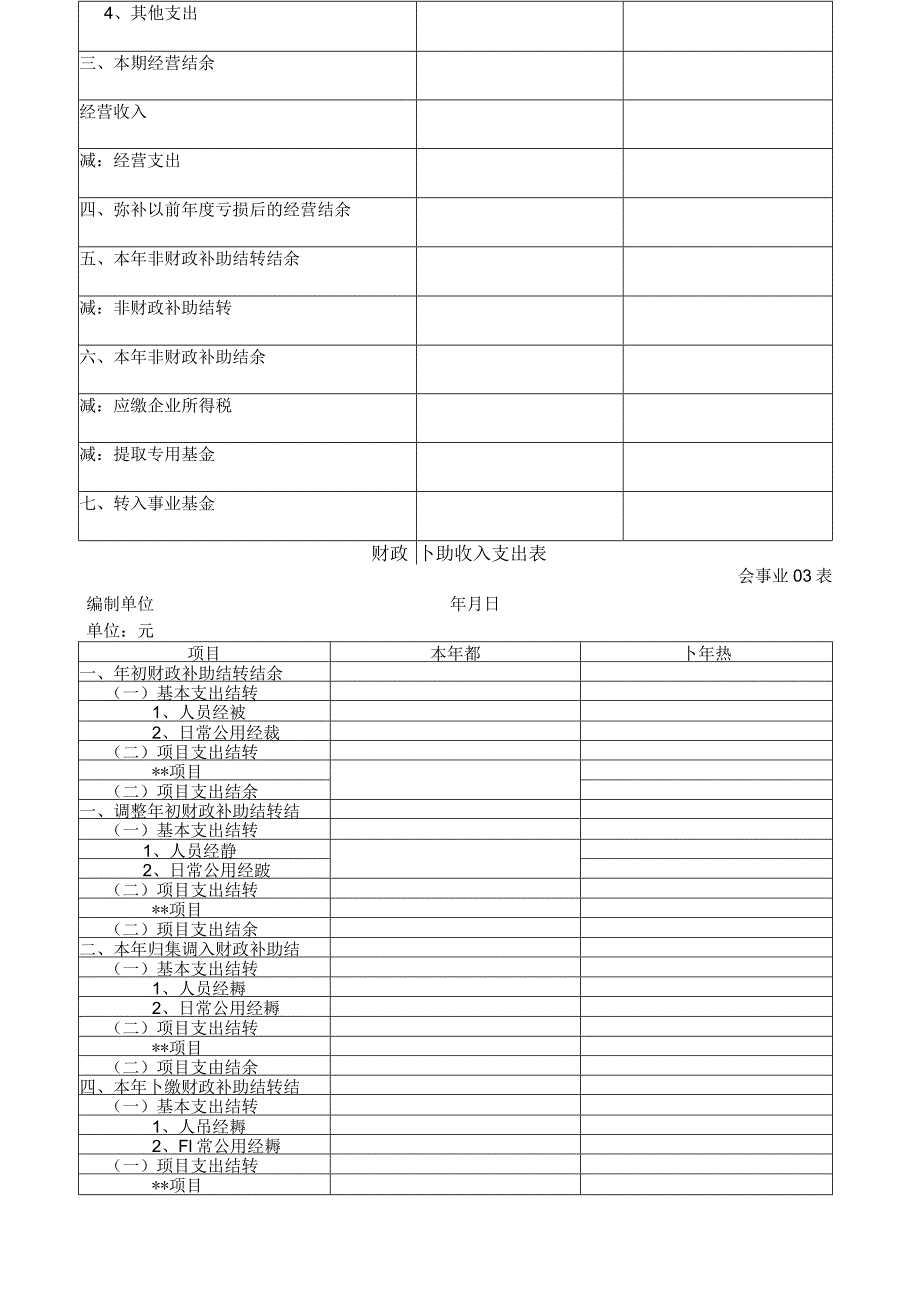 事业单位会计报表格式.docx_第3页