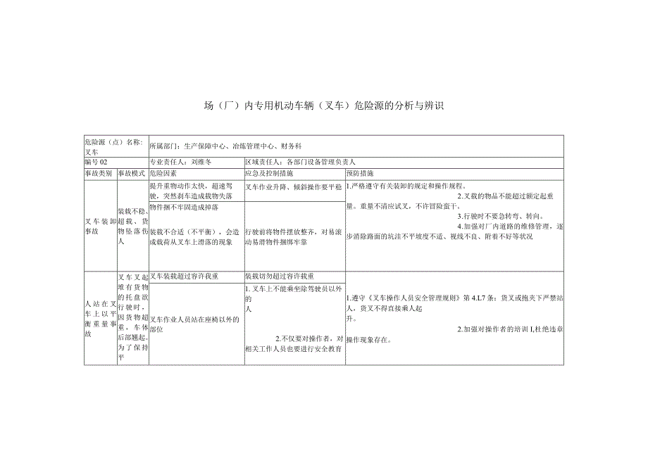 场（厂）内专用机动车辆（叉车）危险源的分析与辨识.docx_第1页