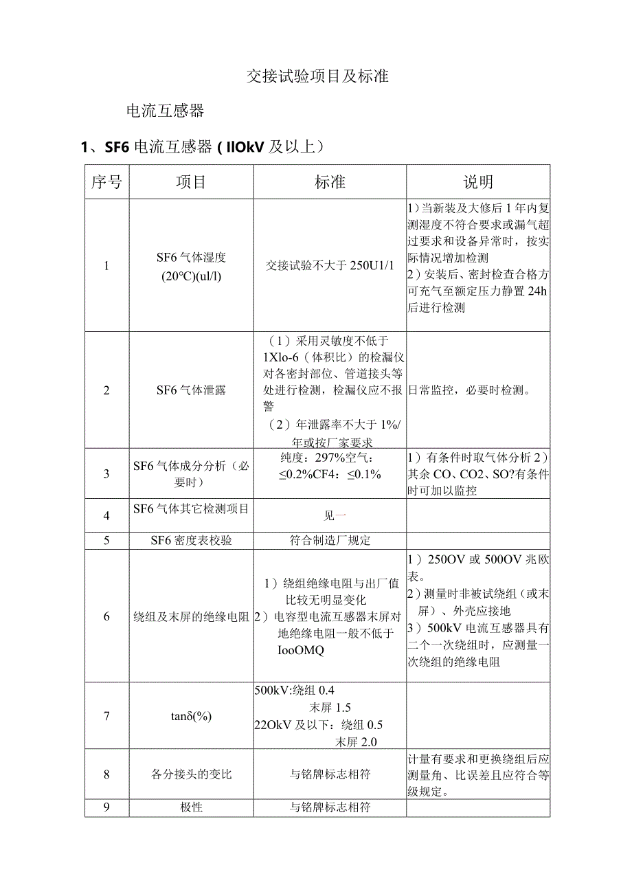 交接试验标准.docx_第1页