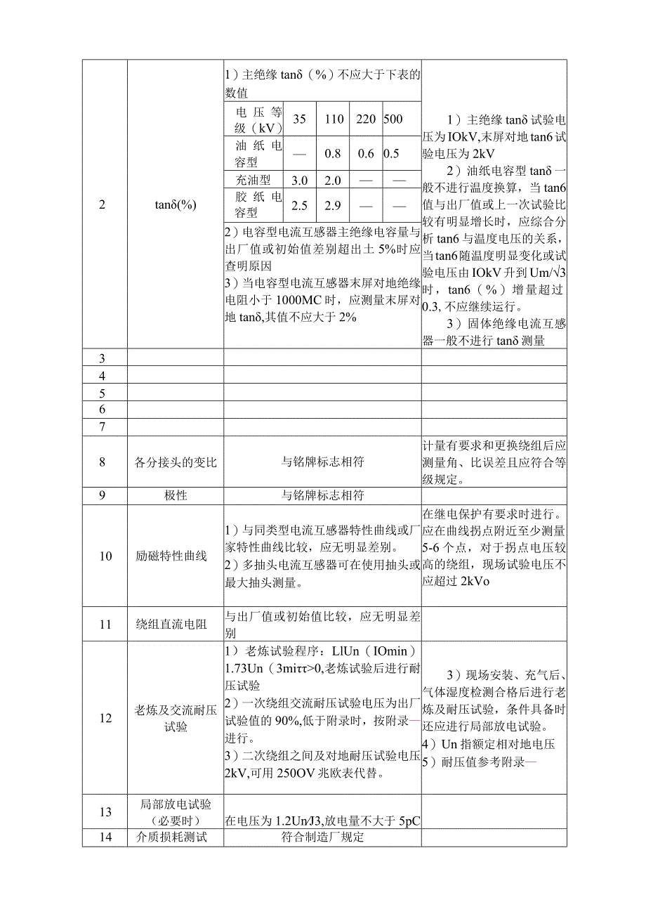 交接试验标准.docx_第3页