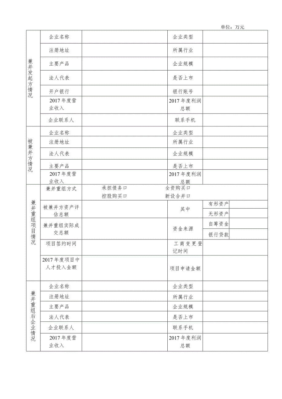 企业兼并重组项目申报表.docx_第3页