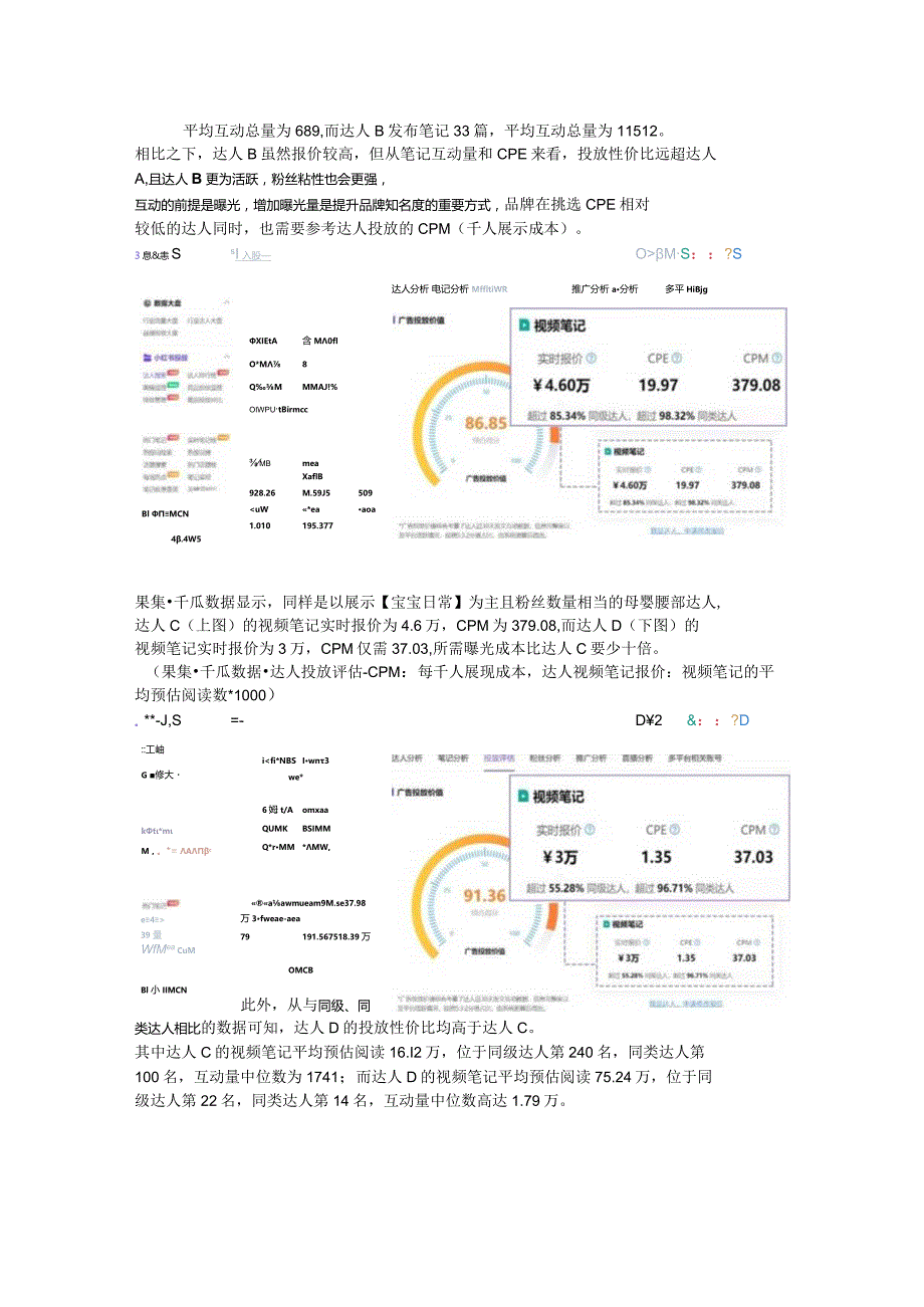 低投入高回报？撬动小红书618流量的达人溢价点.docx_第2页