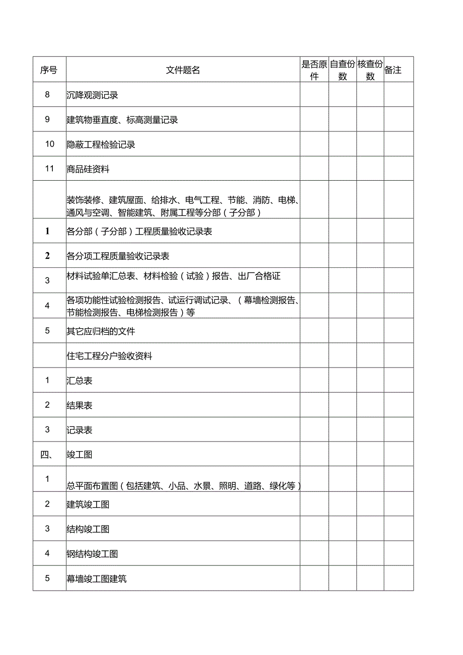 建设工程档案自查认定表模板.docx_第3页