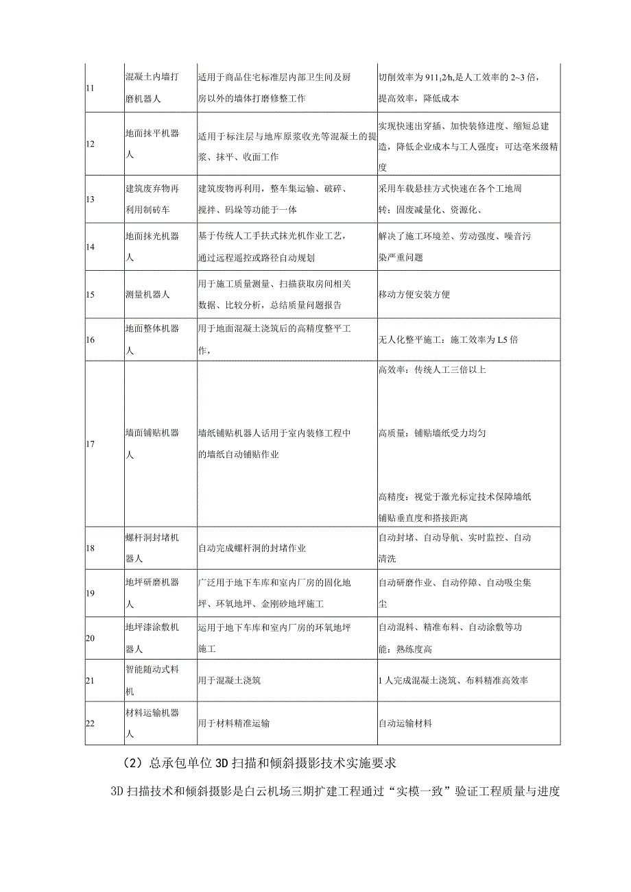 广州白云国际机场三期扩建工程数字化施工技术要求.docx_第3页