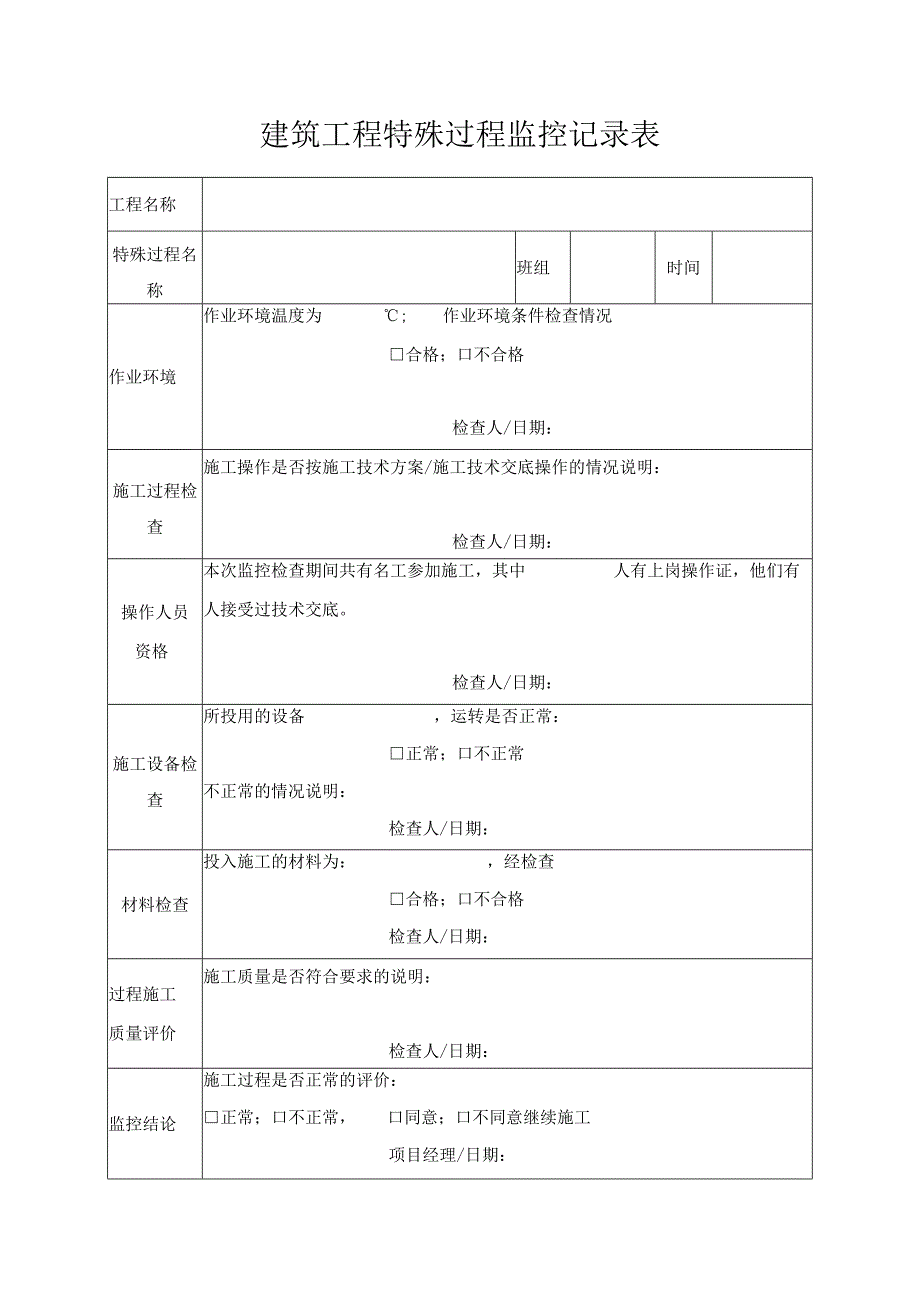 建筑工程特殊过程监控记录表.docx_第1页