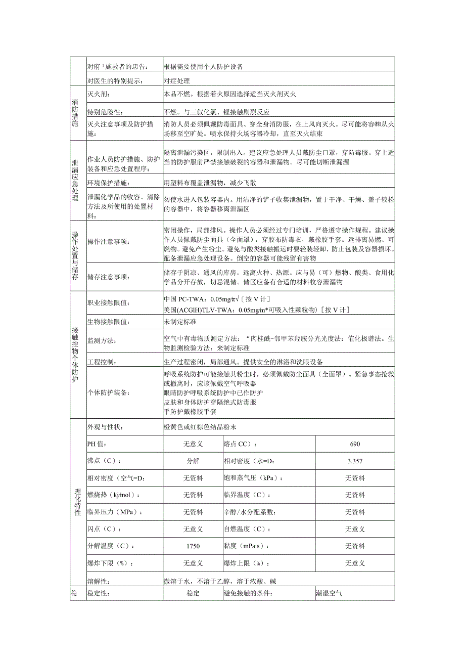 五氧化二钒的安全技术说明书.docx_第2页