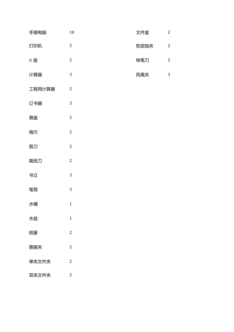 关于办公设备用品使用规定.docx_第3页