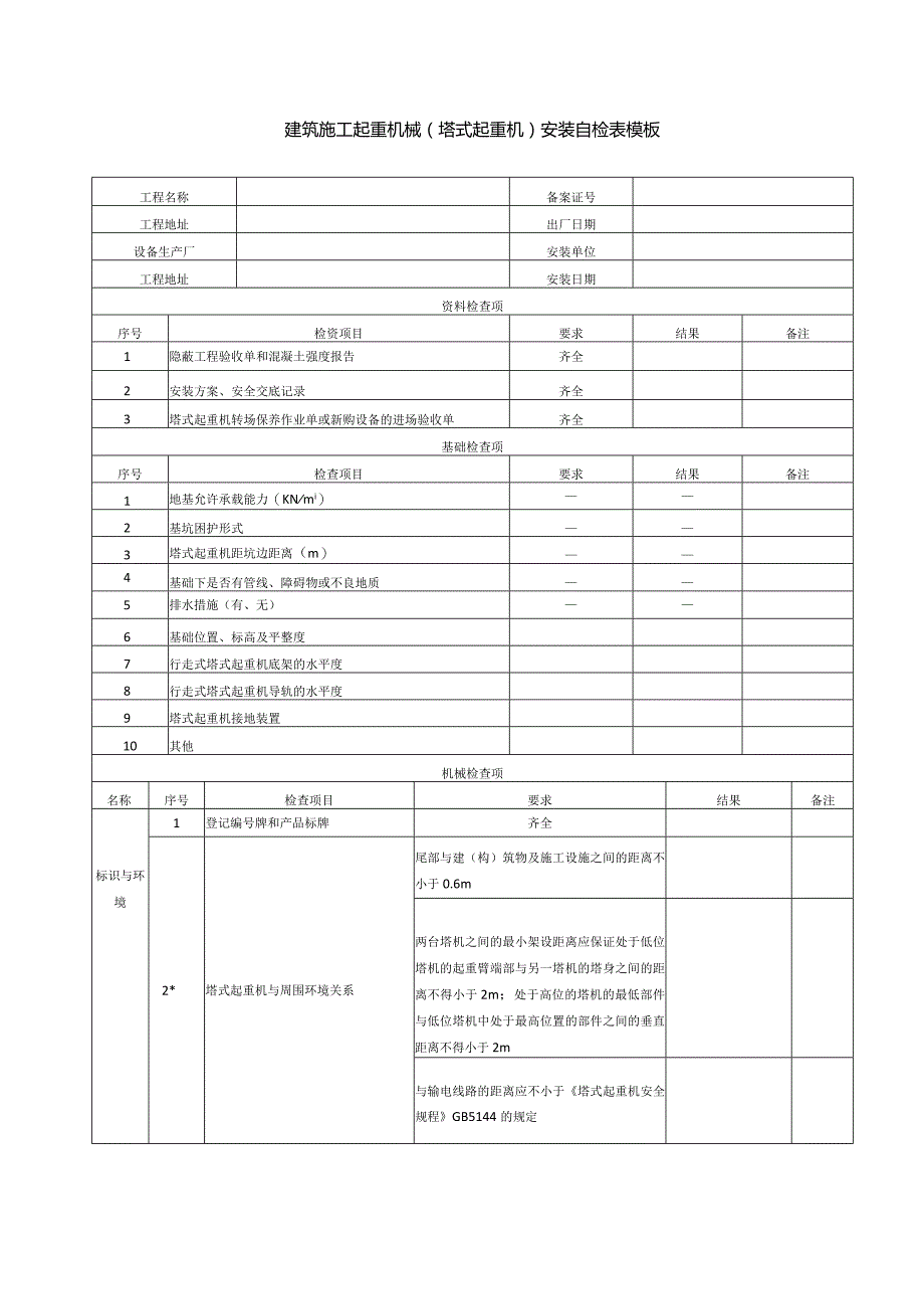 建筑施工起重机械（塔式起重机）安装自检表模板.docx_第1页