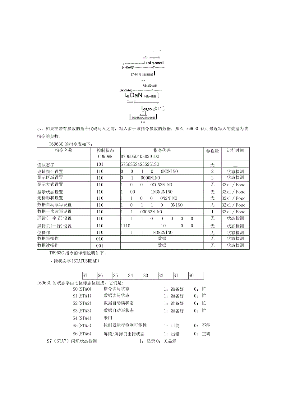 内置控制器型液晶显示模块的应用T6963.docx_第2页