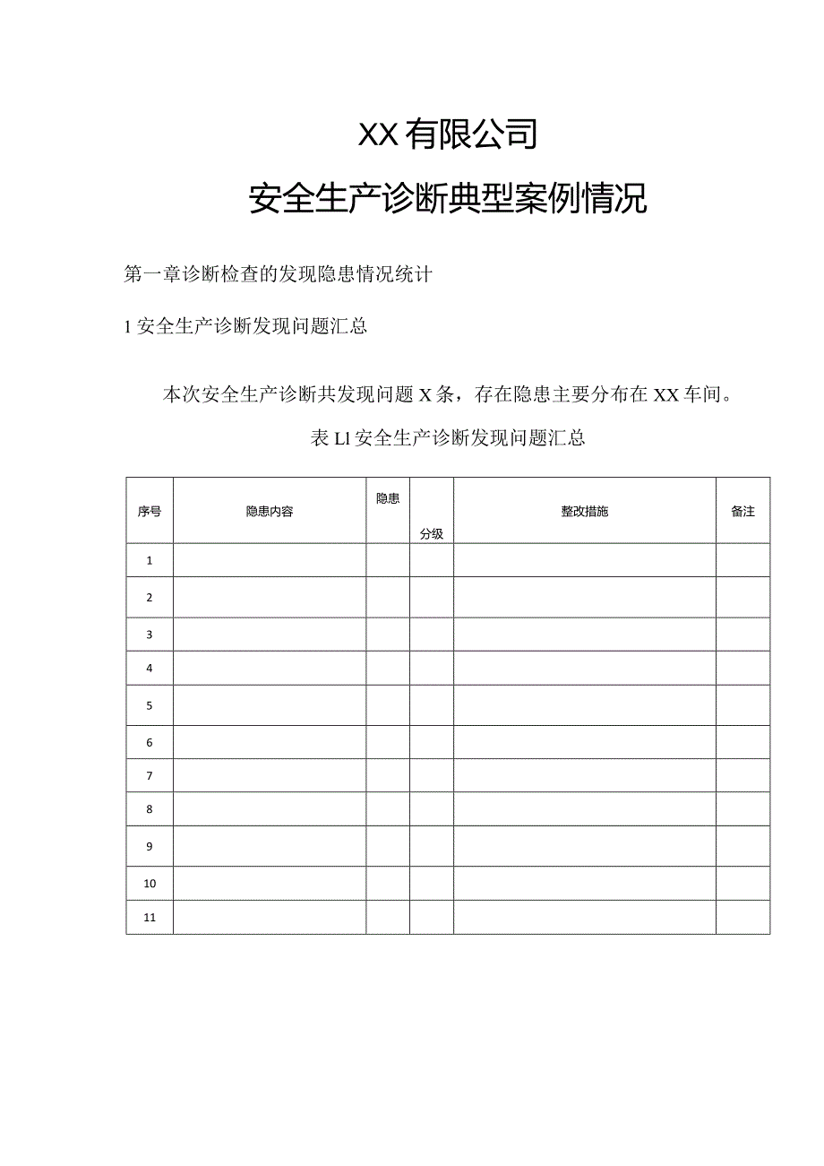 安全生产诊断典型案例总结报告.docx_第2页