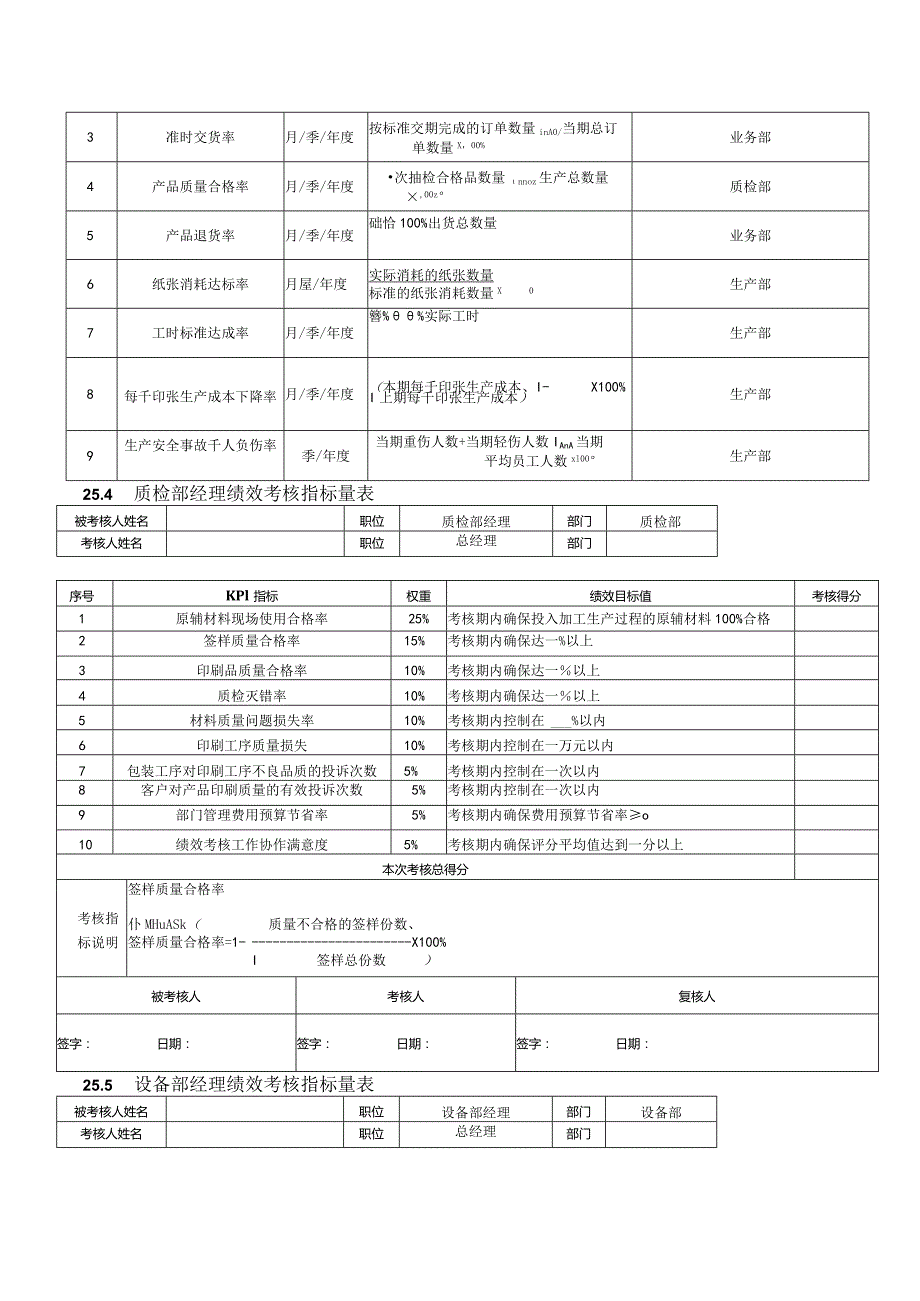 印刷企业绩效考核指标KPI.docx_第2页