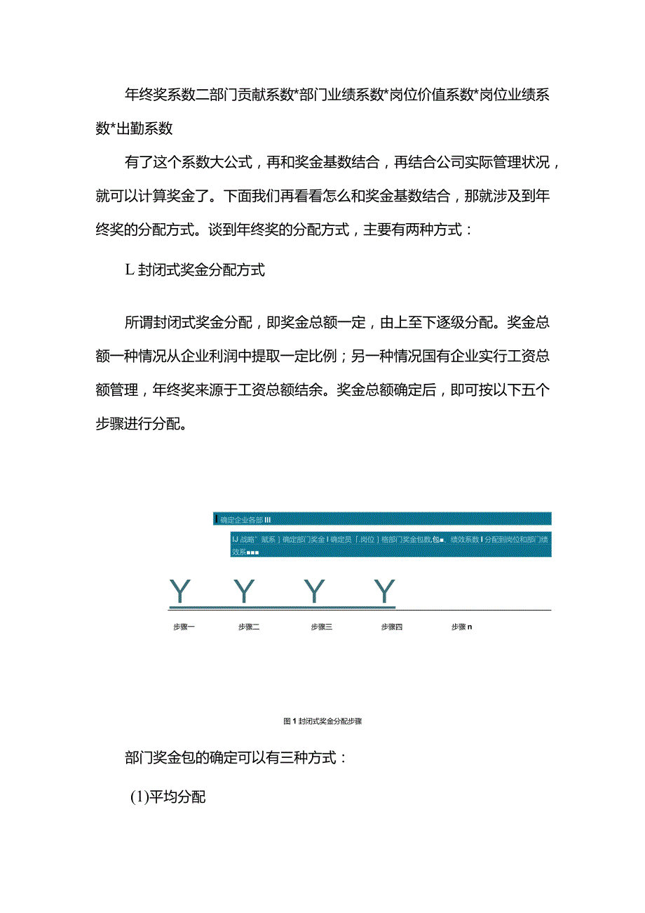 年终奖如何发放又到年终奖金时.docx_第2页