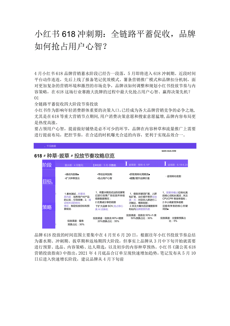 小红书618冲刺期：全链路平蓄促收品牌如何抢占用户心智？.docx_第1页