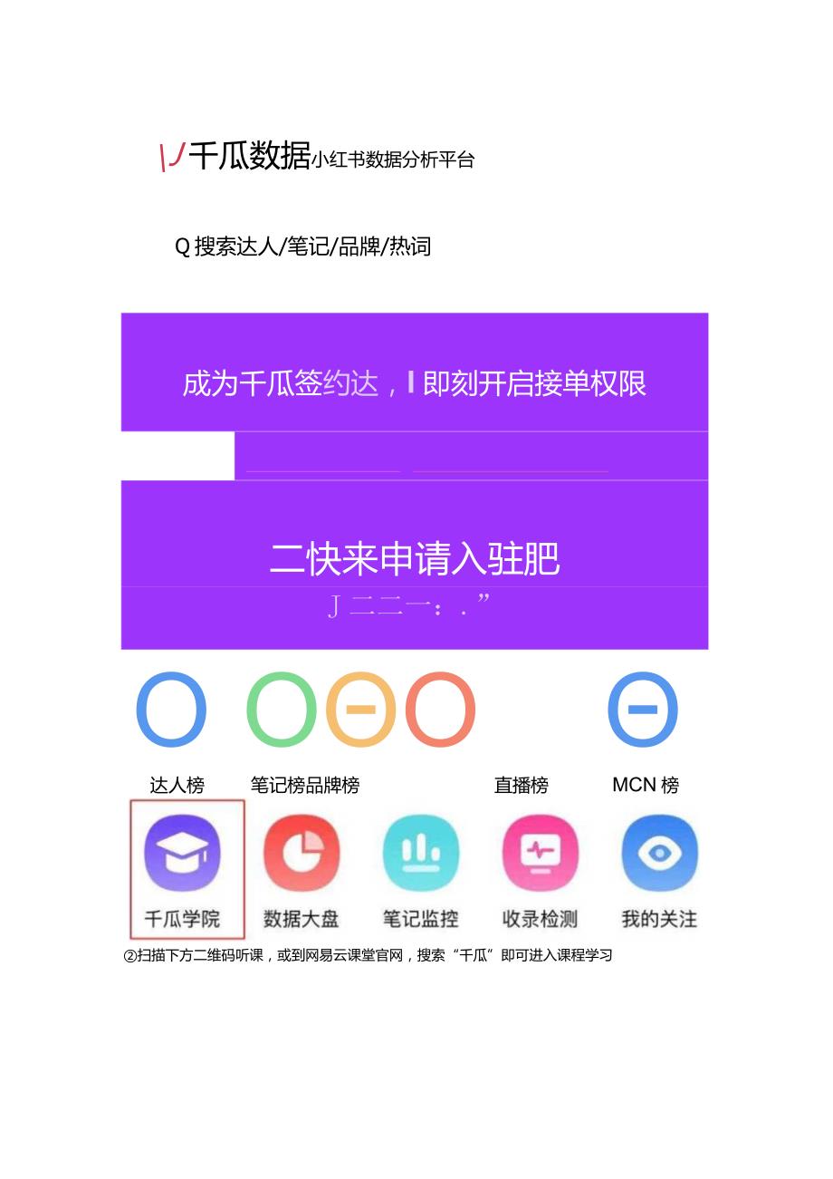 小红书品牌营销【保姆级教学】小红书运营学习指南.docx_第2页