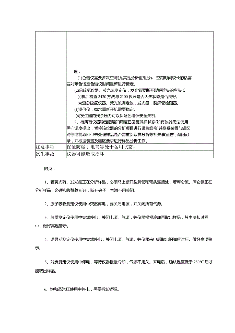 停电应急程序.docx_第2页