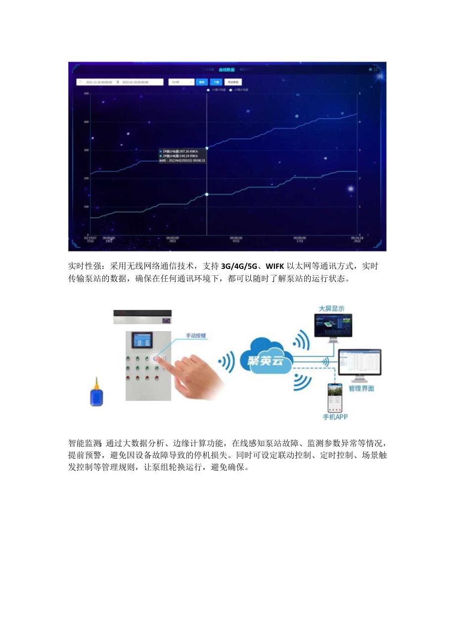 加压泵站监控系统解决方案.docx_第3页