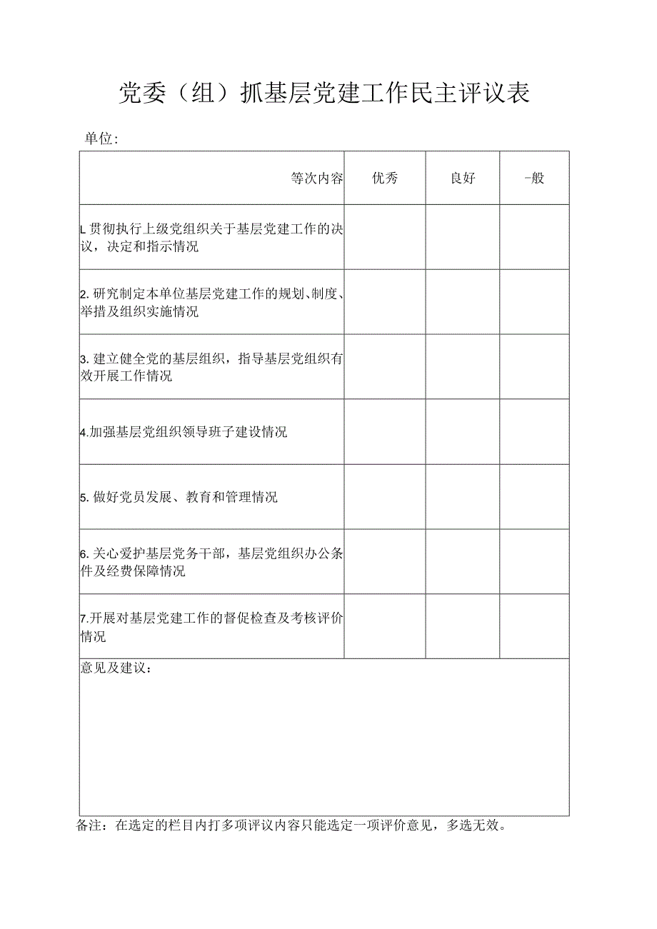 党委（组）抓基层党建工作民主评议表.docx_第1页