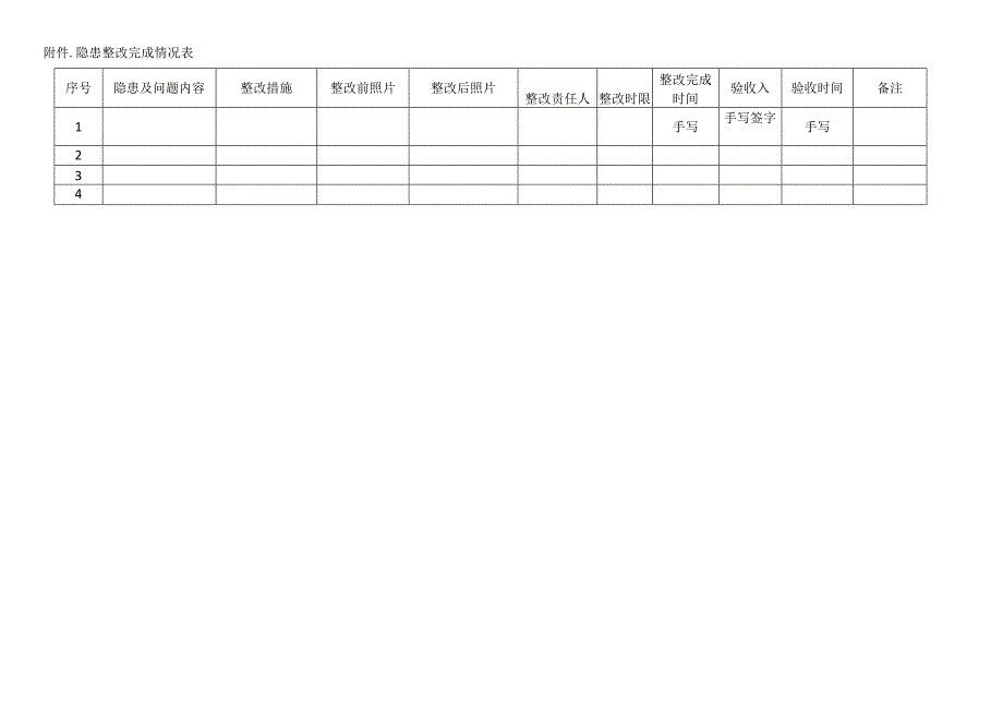 安全隐患治理回执模板.docx_第2页