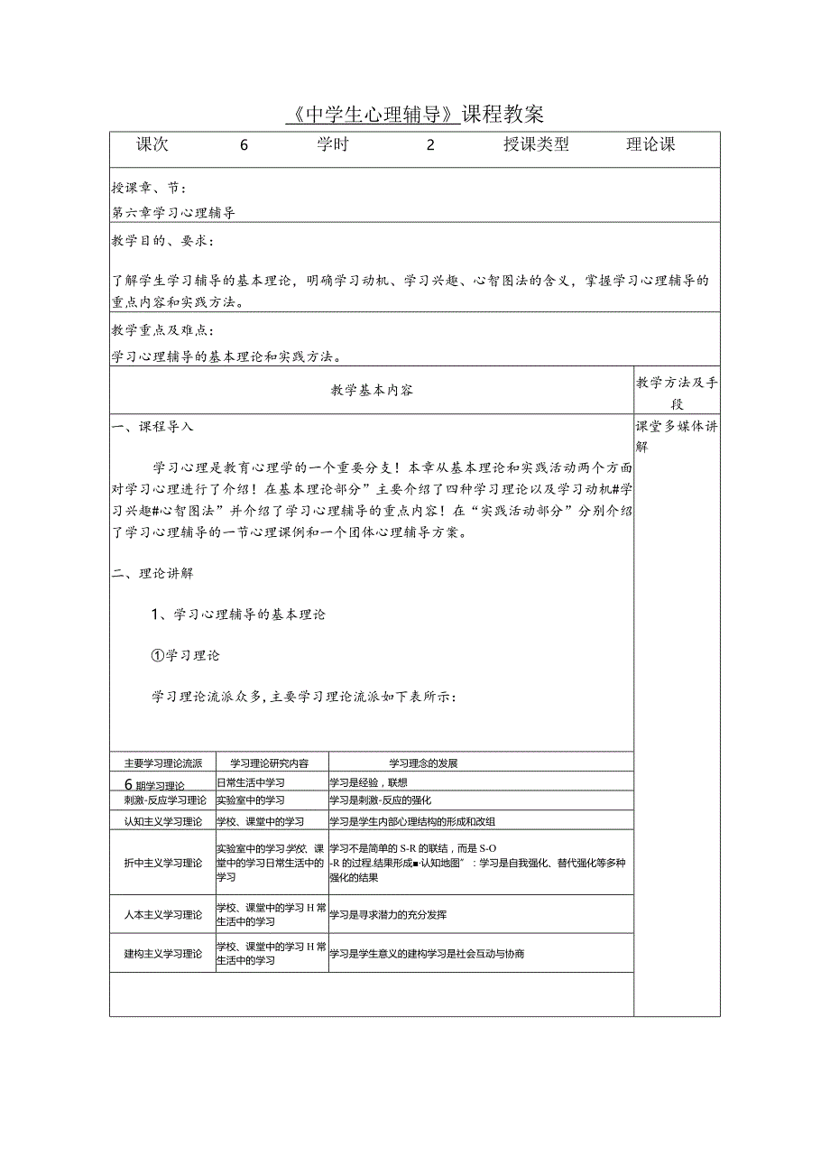 人民大2024陈功香 石建军《中学生心理辅导》教案06第六章 学习心理辅导.docx_第2页