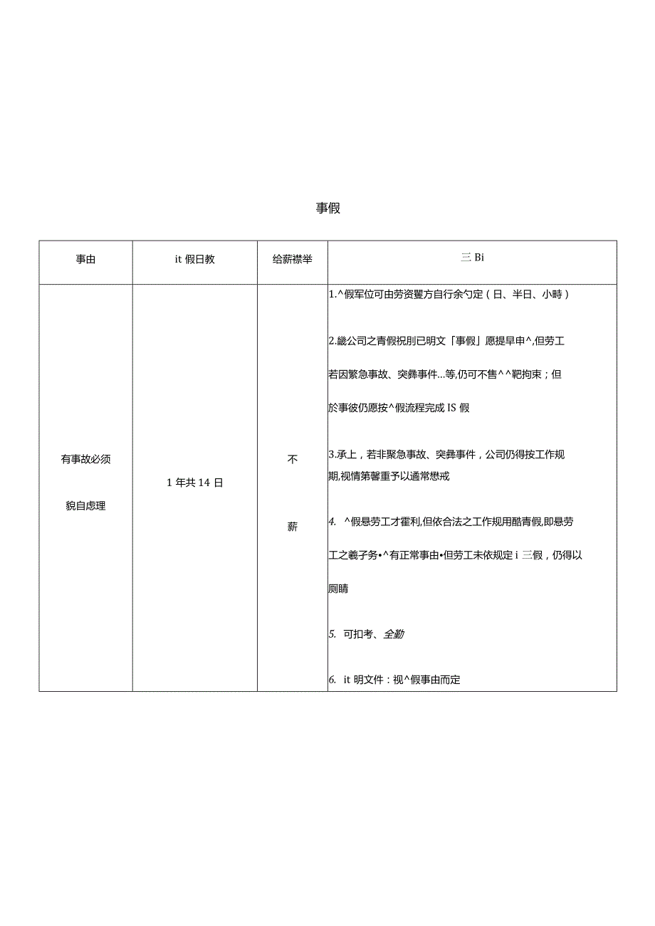 台湾请假及加班相关规定.docx_第2页