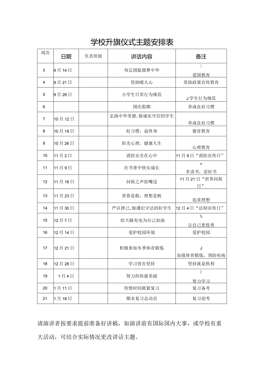 学校升旗仪式主题安排表.docx_第1页