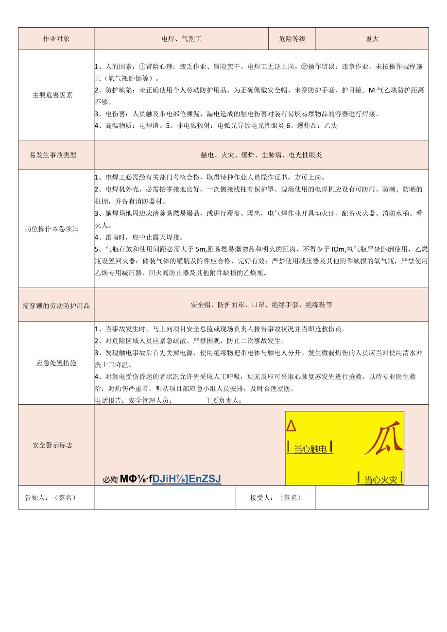 建筑施工岗位安全风险告知卡(完整共十张).docx_第3页