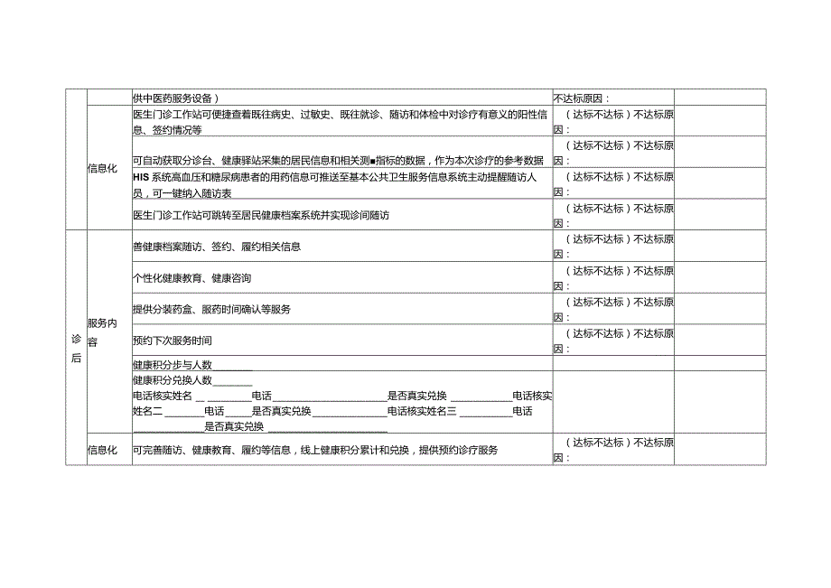 基层标准化服务流程改造试点机构、健康行为积分日常评价清单1-3-10.docx_第3页