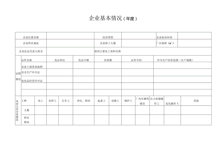 安全生产管理台账.docx_第3页