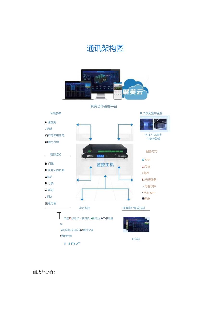 动环监控系统组成及应用.docx_第2页