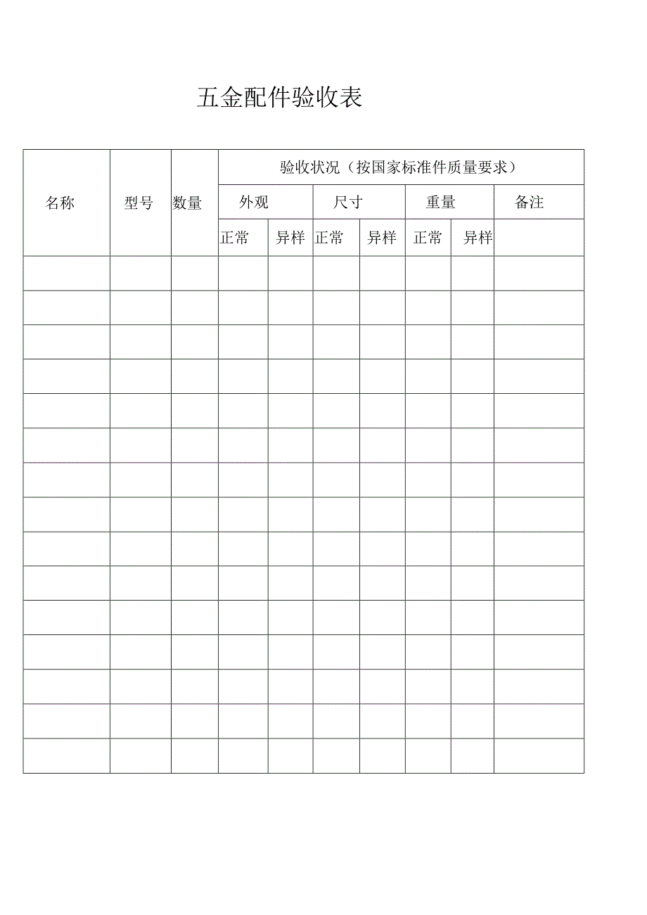 五金仓库管理规定五金配件采购流程入仓及出仓程序.docx_第3页