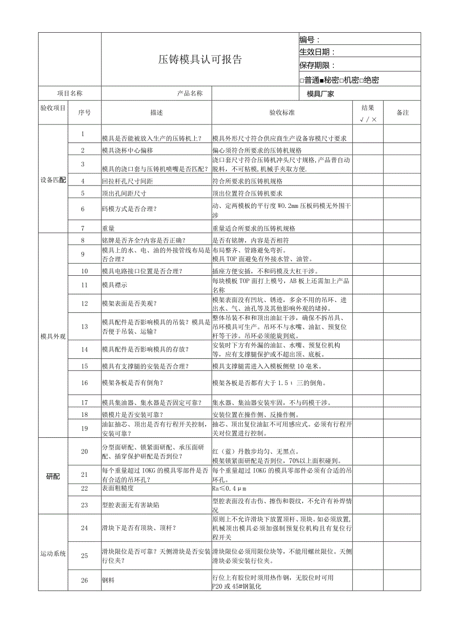 压铸模具认可报告范本.docx_第1页