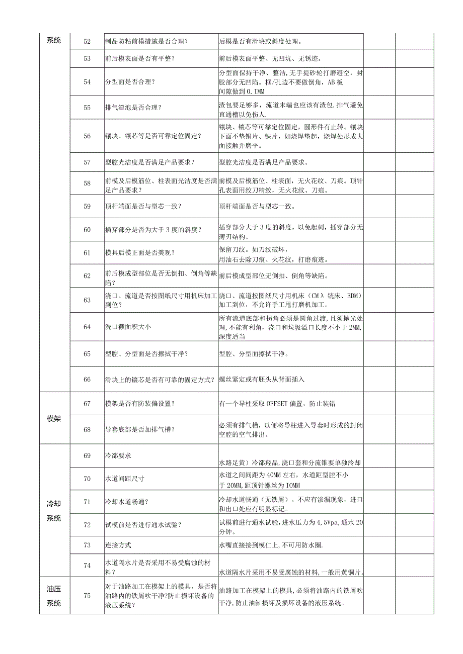 压铸模具认可报告范本.docx_第3页