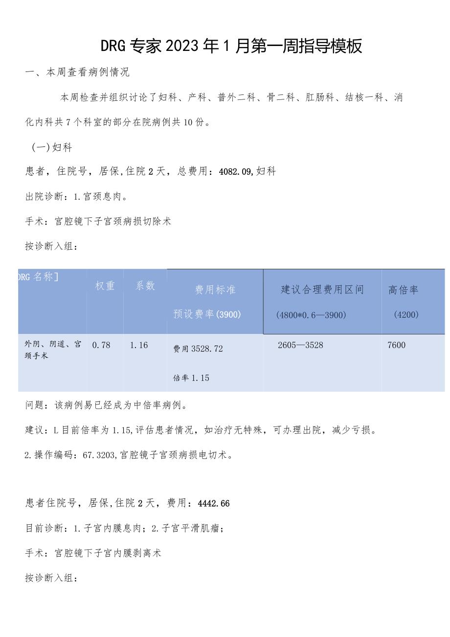 2023年DRG专家指导临床分析模板.docx_第1页