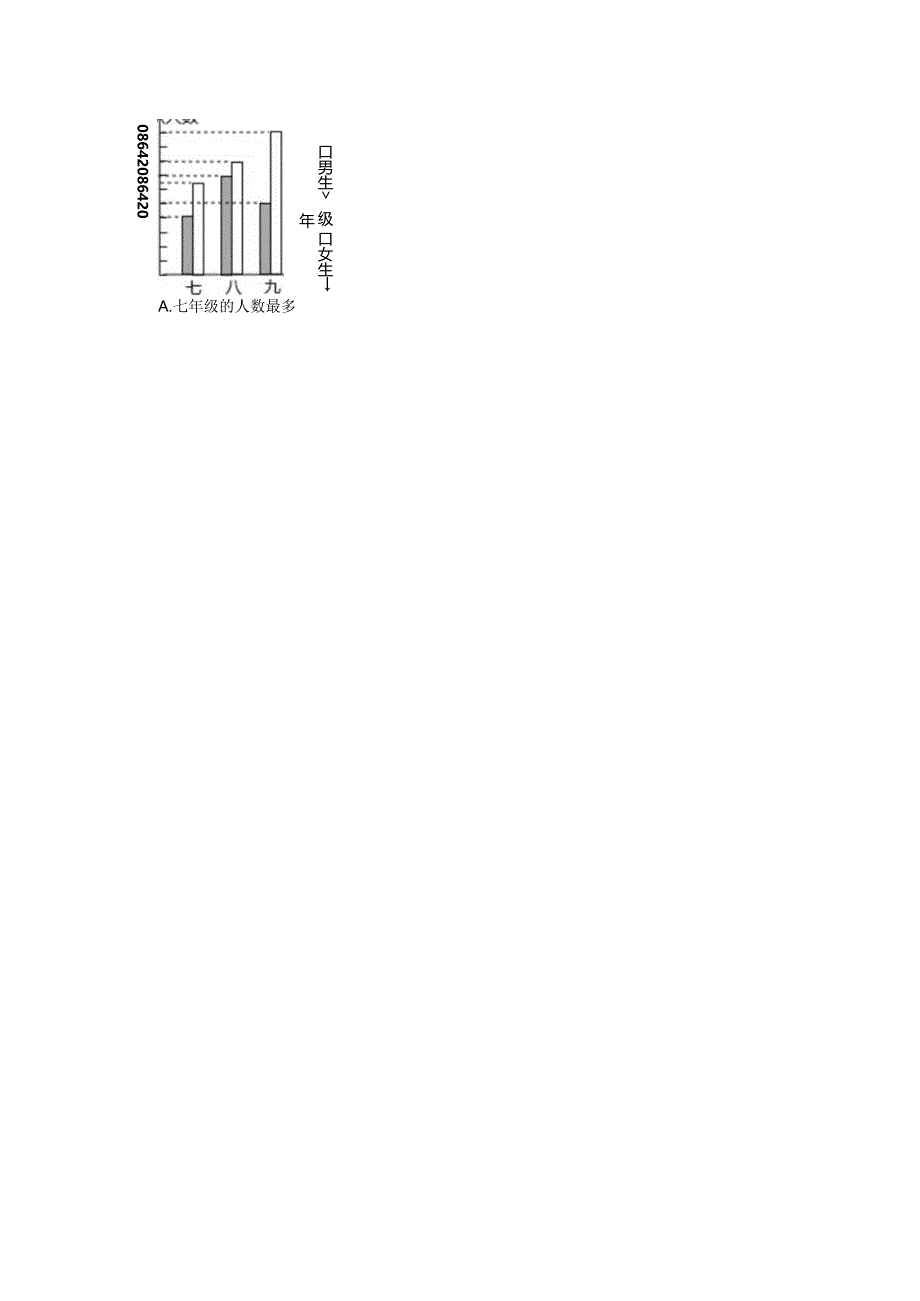 2022-2023学年江苏省南京市南京外国语学校八年级下第三周测.docx_第2页