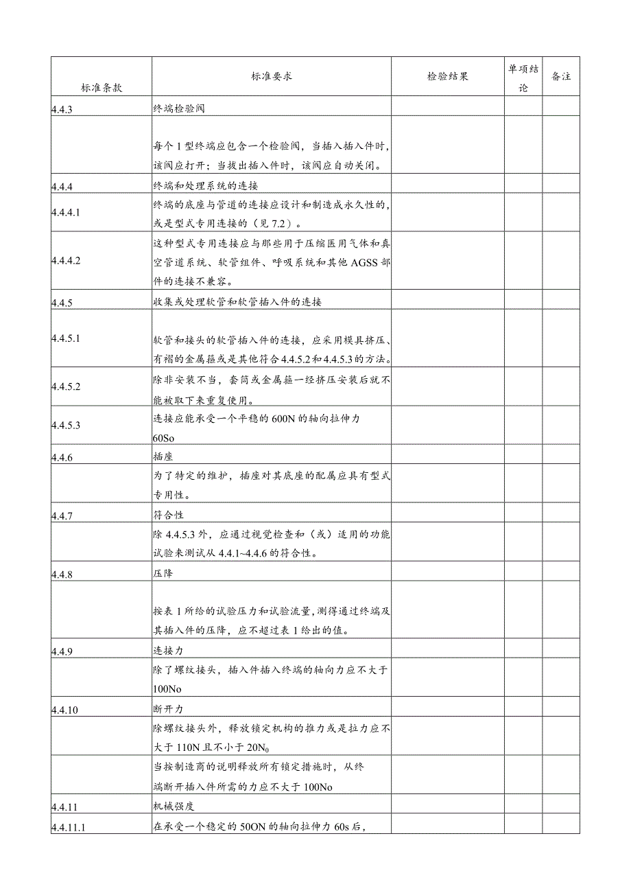 YY 0801.2-2010 医用气体管道系统终端 第2部分：用于麻醉气体净化系统的终端.docx_第2页