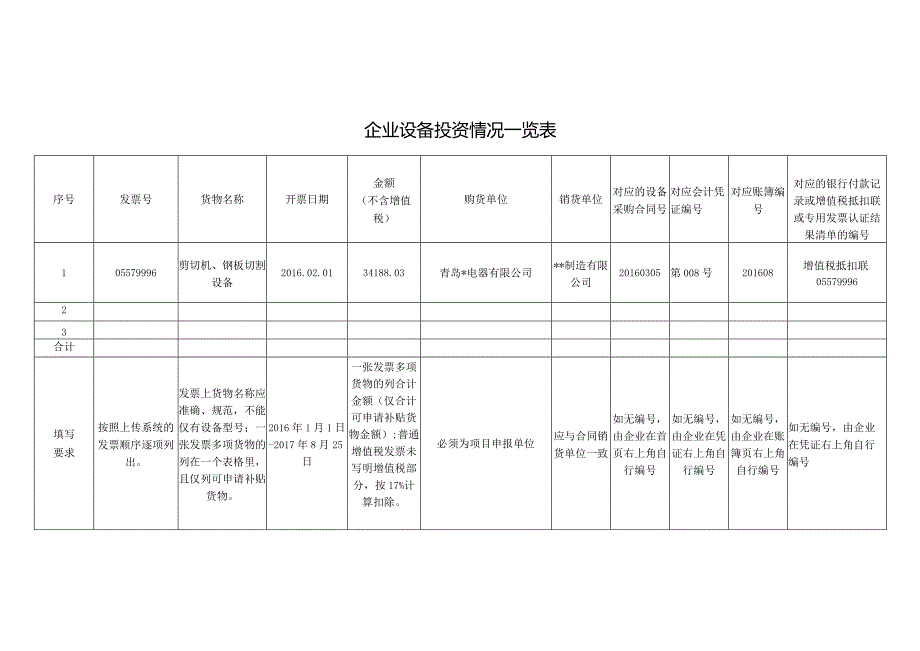 1-2企业设备投资情况一览表.docx_第1页