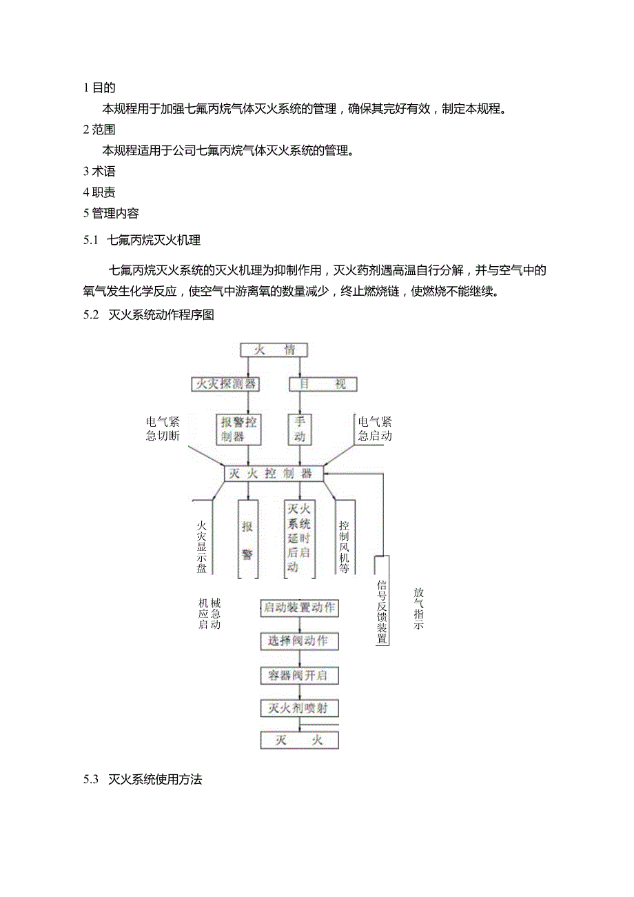 七氟丙烷气体灭火系统运行操作规程.docx_第1页