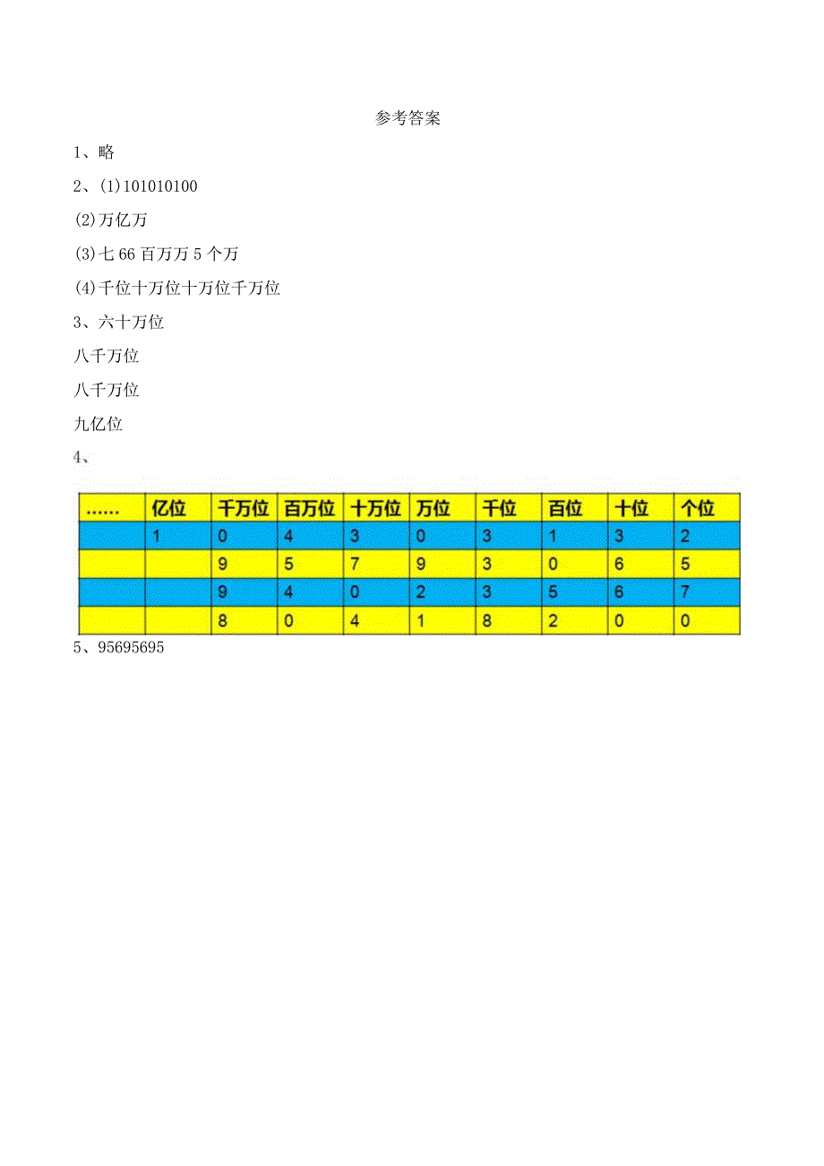 《十进制计数法》综合习题.docx_第3页