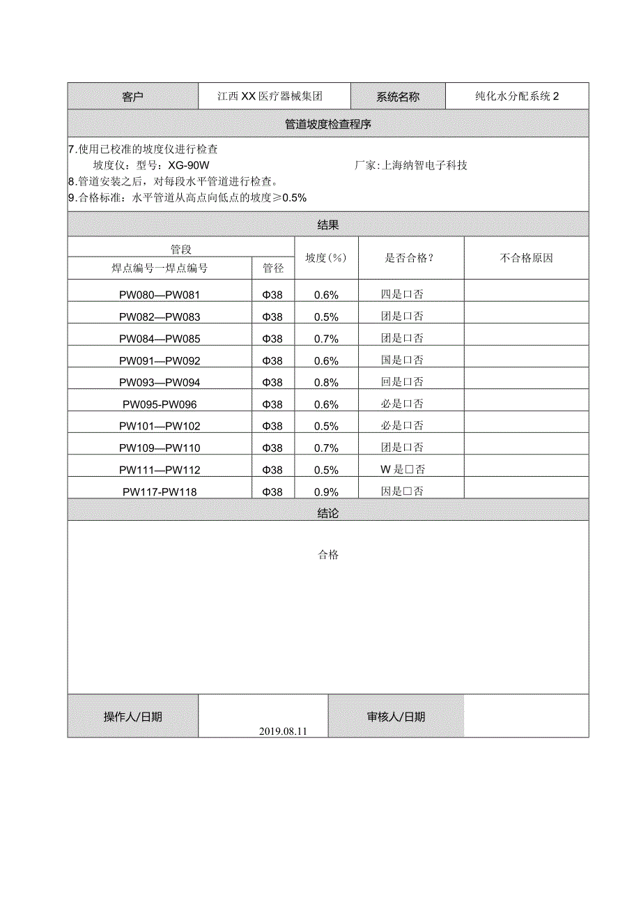 PW管道 坡度测试报告.docx_第3页