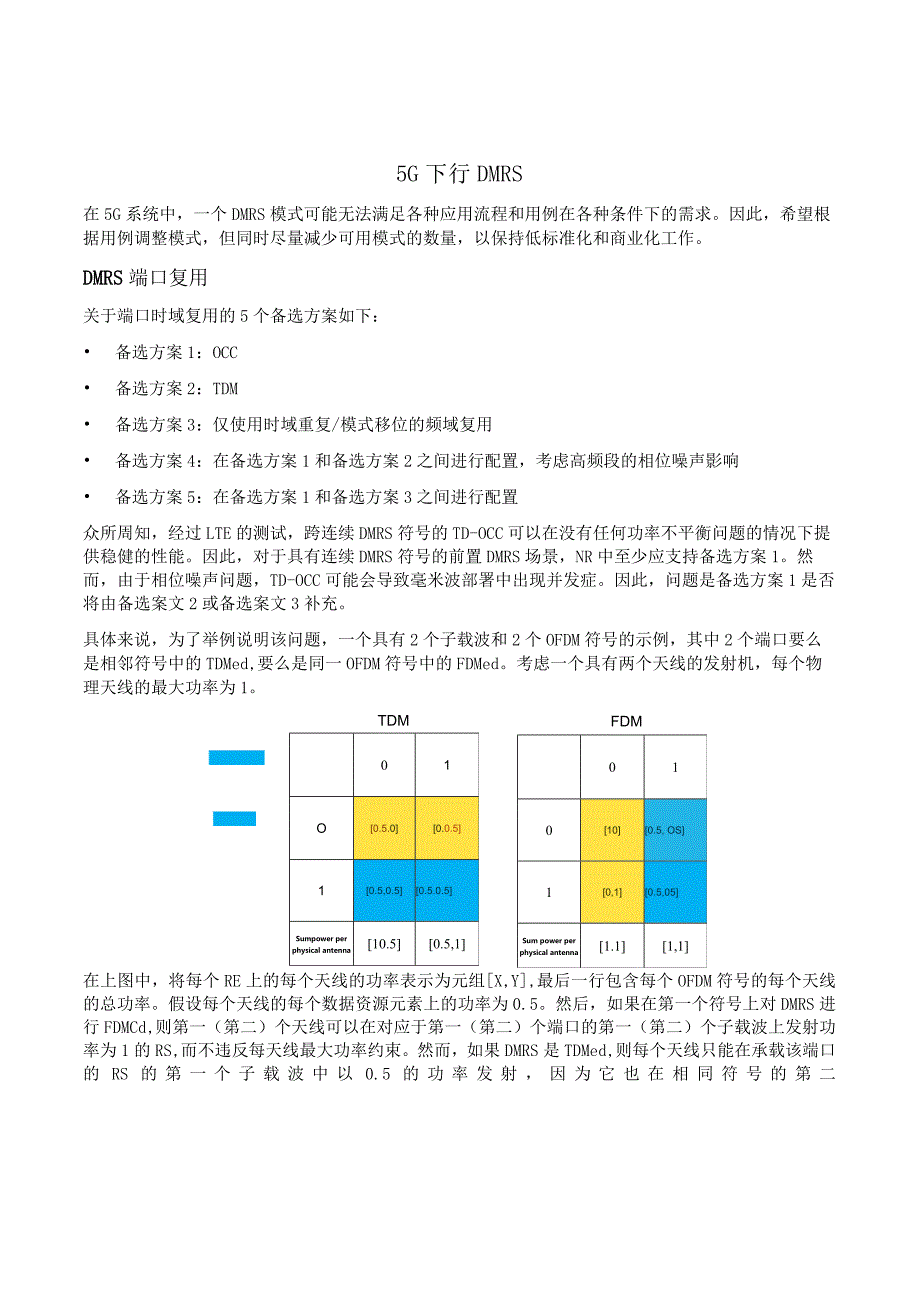 932-5G下行DMRS.docx_第1页