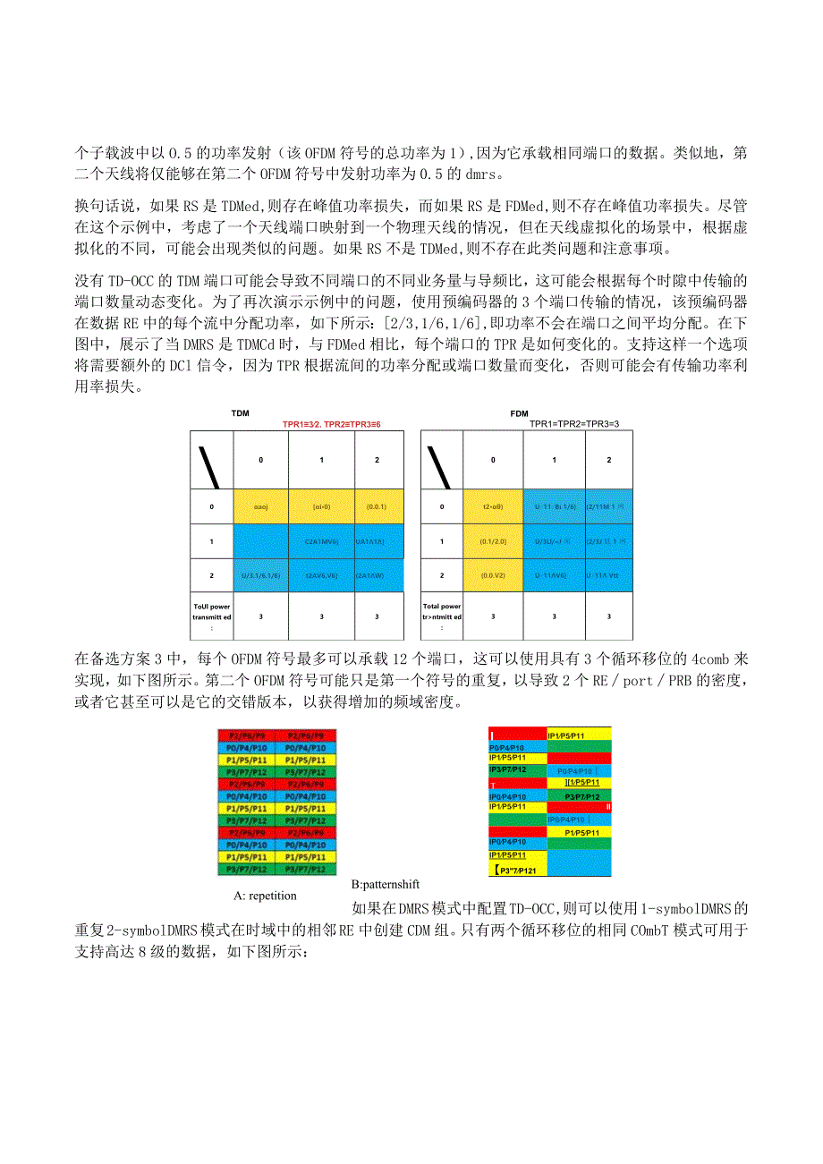 932-5G下行DMRS.docx_第2页