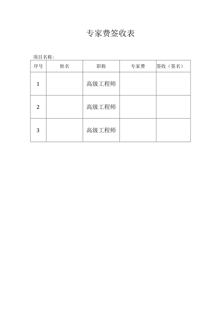 专家会审签字.docx_第2页