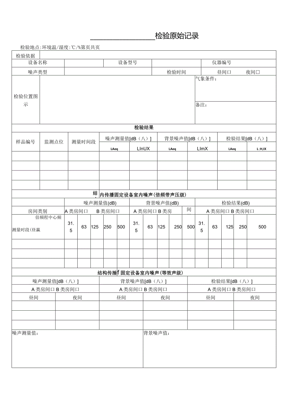 027-2工业企业厂界、社会生活环境噪声.docx_第1页