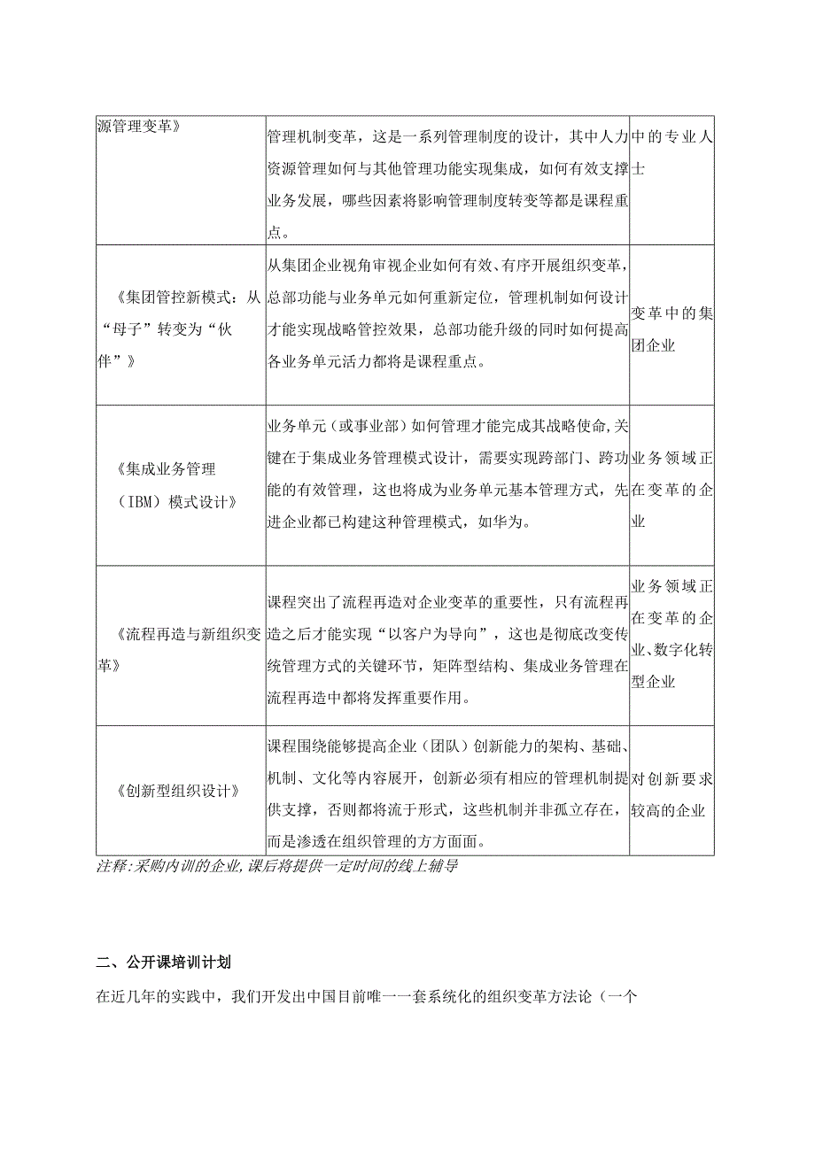 2021新组织变革培训产品介绍（杨少杰）.docx_第2页