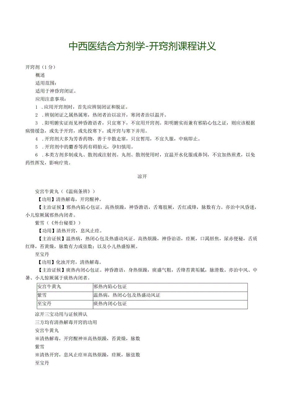 中西医结合方剂学-开窍剂课程讲义.docx_第1页