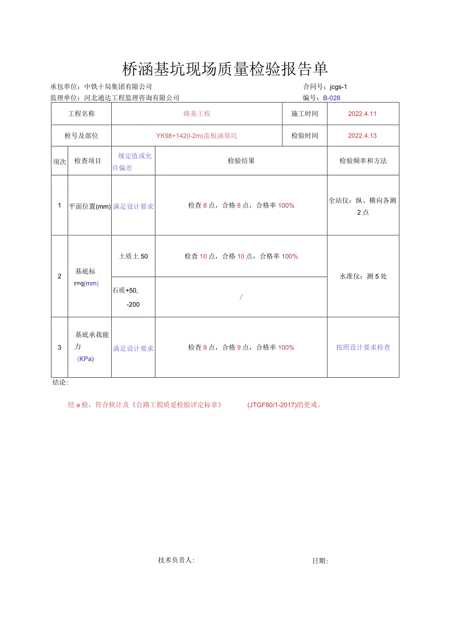 002.盖板涵（高速公路检验批）填写样例.docx_第2页