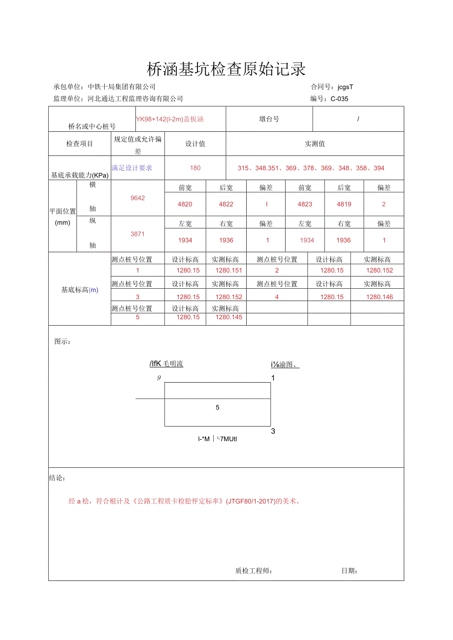 002.盖板涵（高速公路检验批）填写样例.docx_第3页