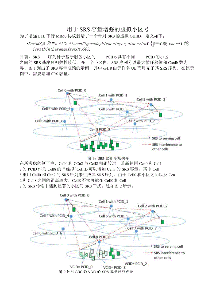 981-用于SRS容量增强的虚拟小区号.docx_第1页