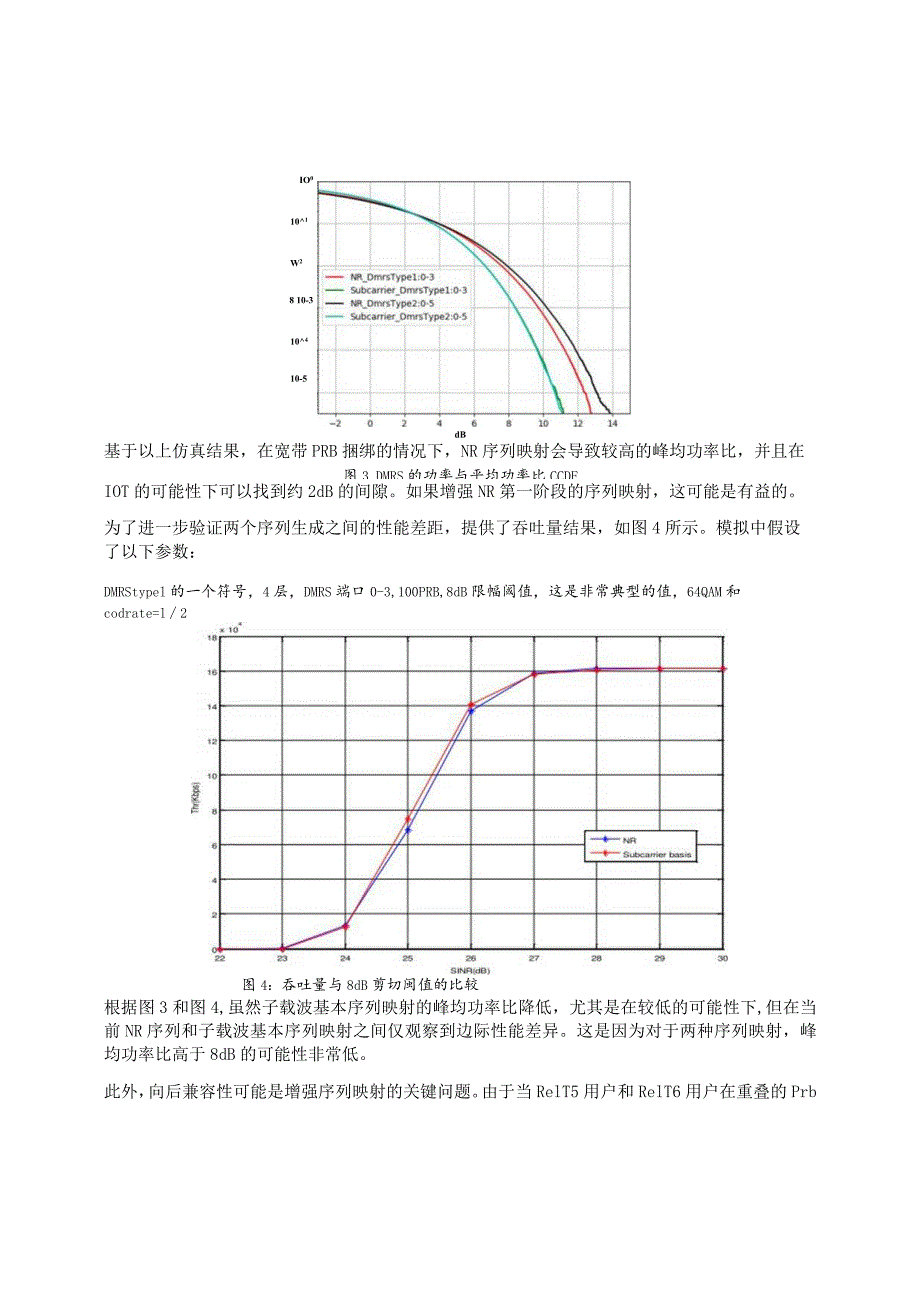 986-低PAPR参考信号.docx_第2页