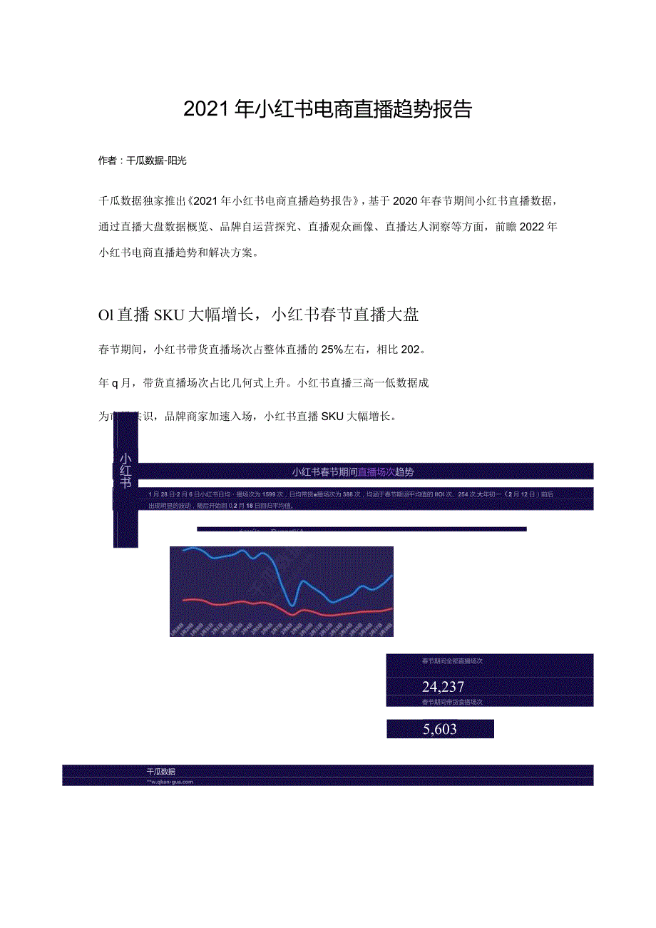 2021年小红书电商直播趋势报告.docx_第1页